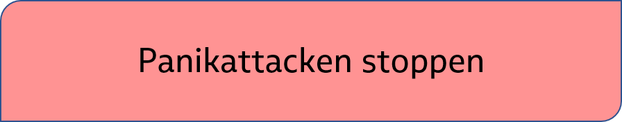 Banner Panikattacken