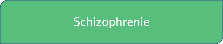 Schizophrie Banner