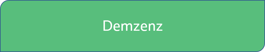 Demenz Banner