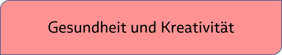 Banner Gesundheit