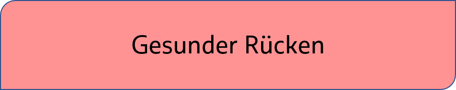 Banner Rücken