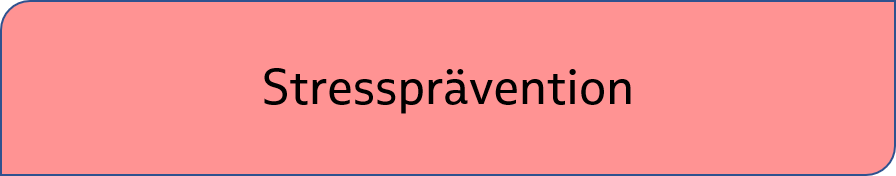 Banner Stressprävention