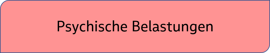 Banner psyBA